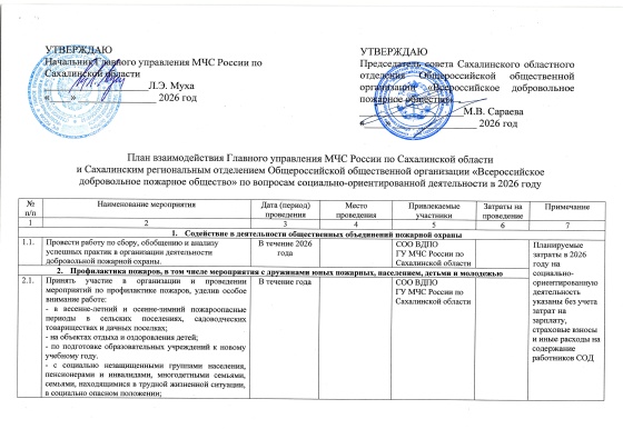 План взаимодействия ГУ МЧС России по Сахалинской области и Сахалинским областным отделением ВДПО по вопросам социально-ориентированной деятельности в 2026 году