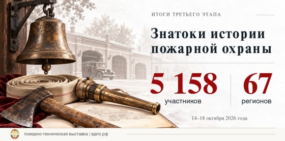 5 158 участников из 67 субъектов России: итоги третьего этапа конкурса «Знатоки истории пожарной охраны»